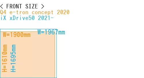 #Q4 e-tron concept 2020 + iX xDrive50 2021-